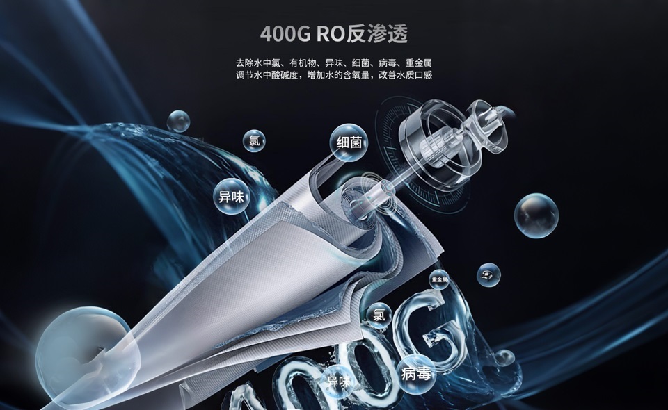 节能商用直饮水机选购的那些事儿？