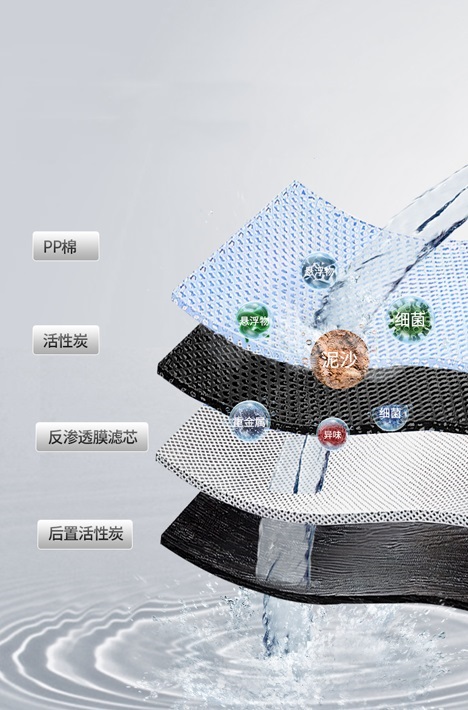 3级滤芯4层过滤